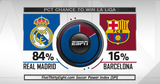 他在每一个 他在每一个